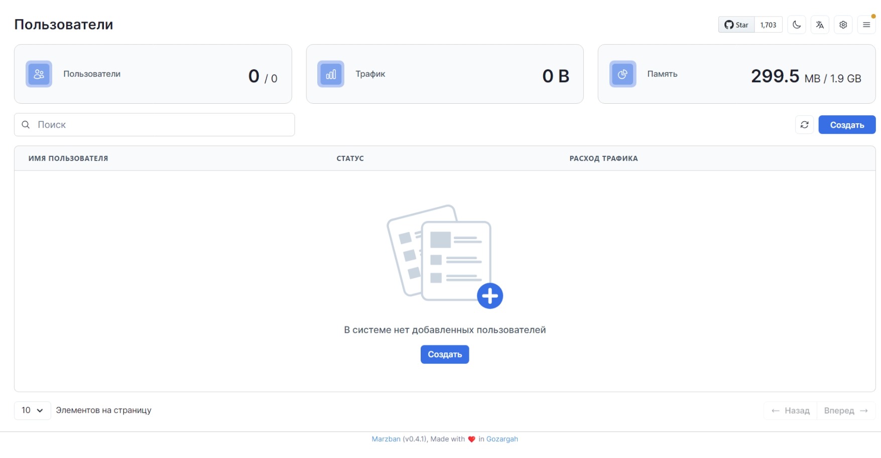 Marzban VPN + DNS Adguard or Pi-Hole 1 marban